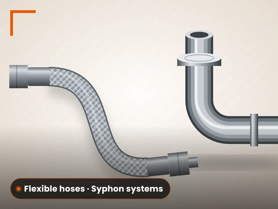 Rotary joint accessories — flexible hoses and syphon systems