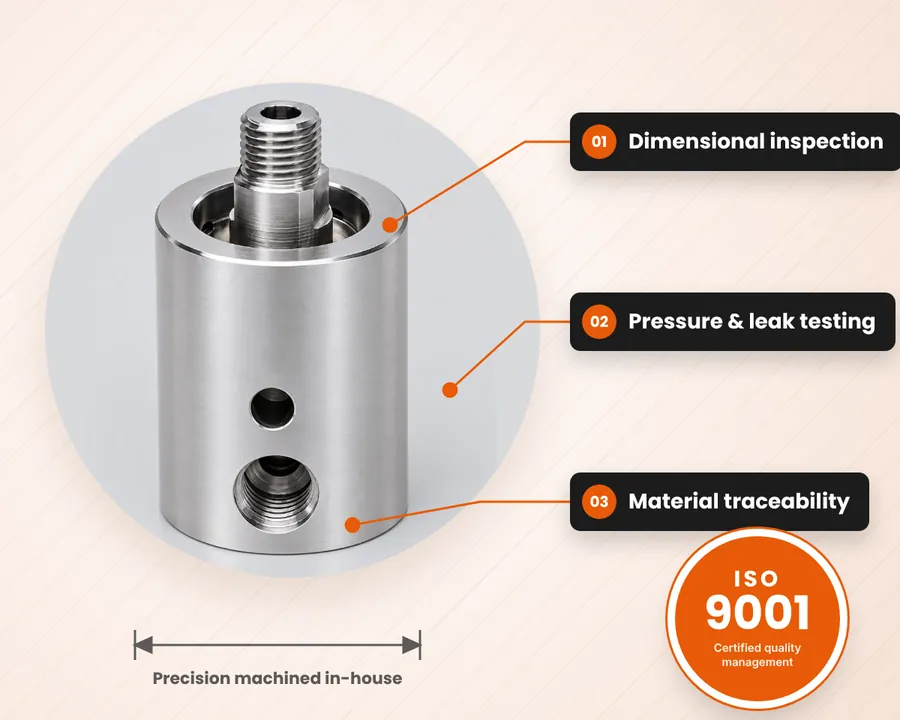 ISO 9001 certified quality — dimensional inspection, pressure testing and material traceability