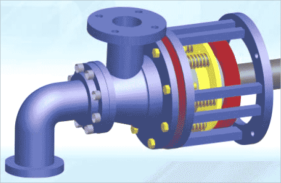 Bearing Housing Mounted Rotary Joints